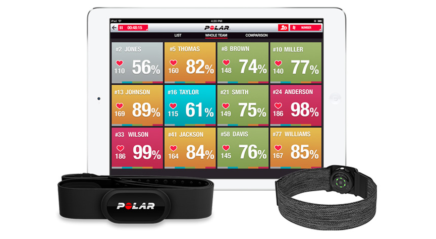 Специальные условия аренды спортивных часов и датчиков